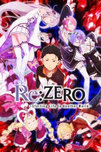 Re:ZERO -Starting Life in Another World- Online