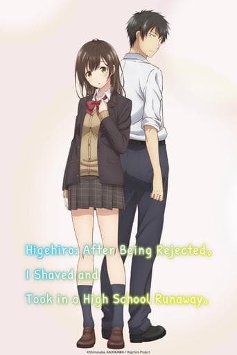 Hige wo Soru. Soshite Joshikousei wo Hirou. Online