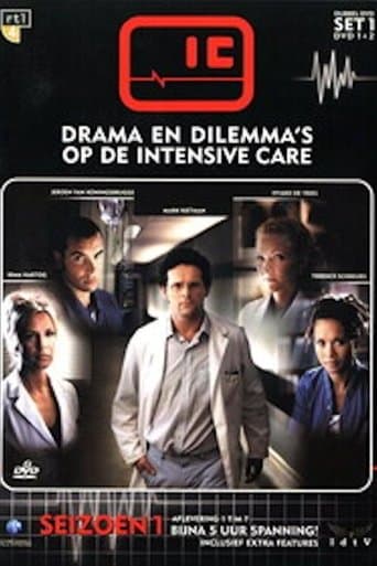 Intensive Care Online