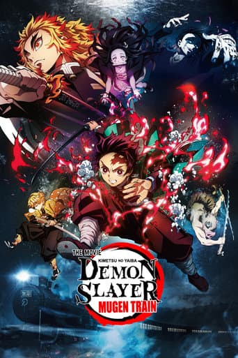 Demon Slayer: Mugen Train Cały Film