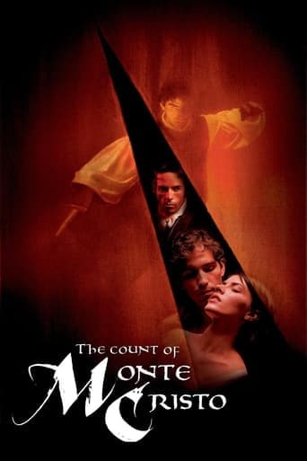 Hrabia Monte Christo Cały Film