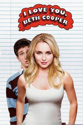Kocham Cię, Beth Cooper Cały Film