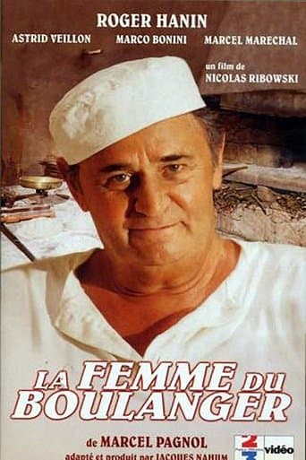 La femme du boulanger Cały Film